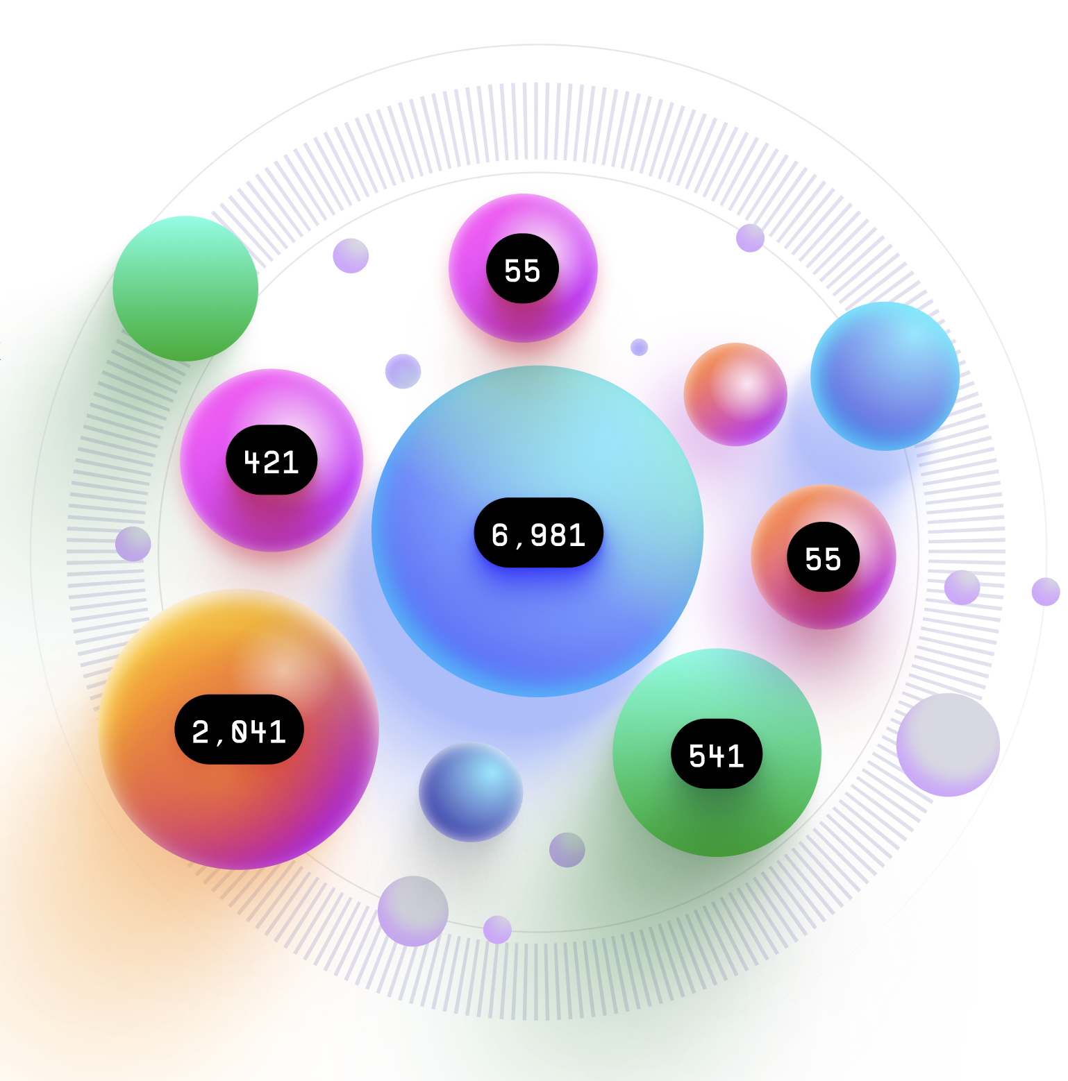 Bubble Chart visualization example