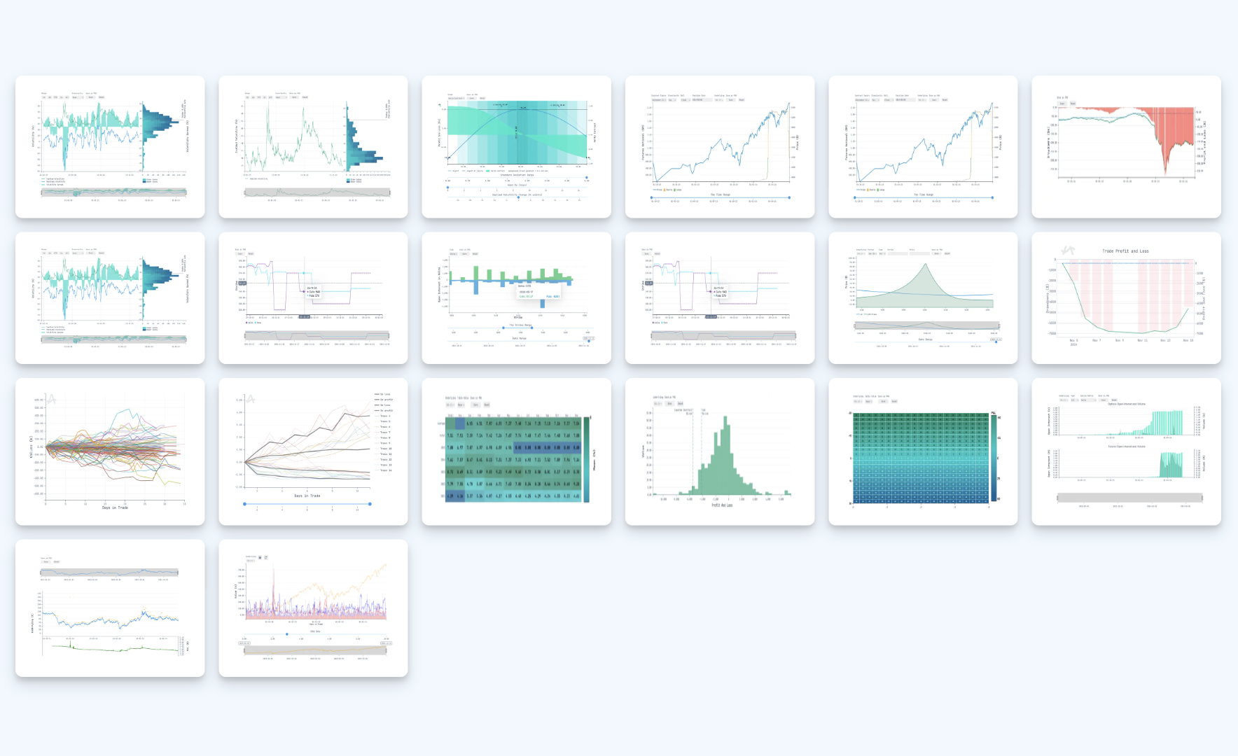 Advanced Trading Indicators